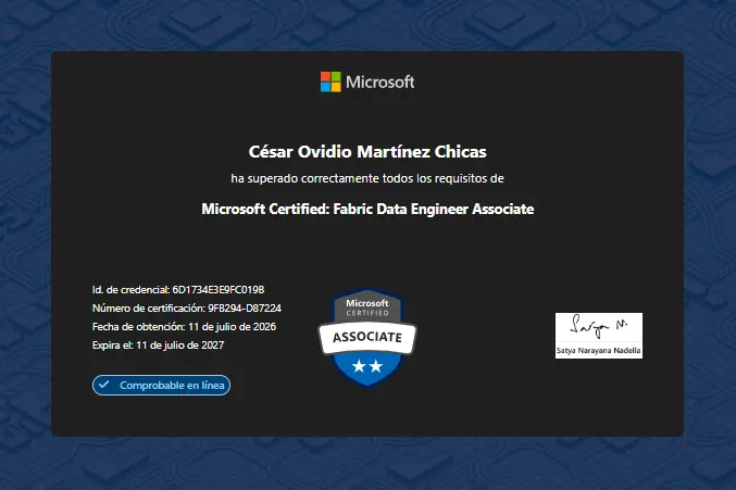Captura de pantalla del proyecto Microsoft Certified: Ingeniero de Datos Asociado de Fabric