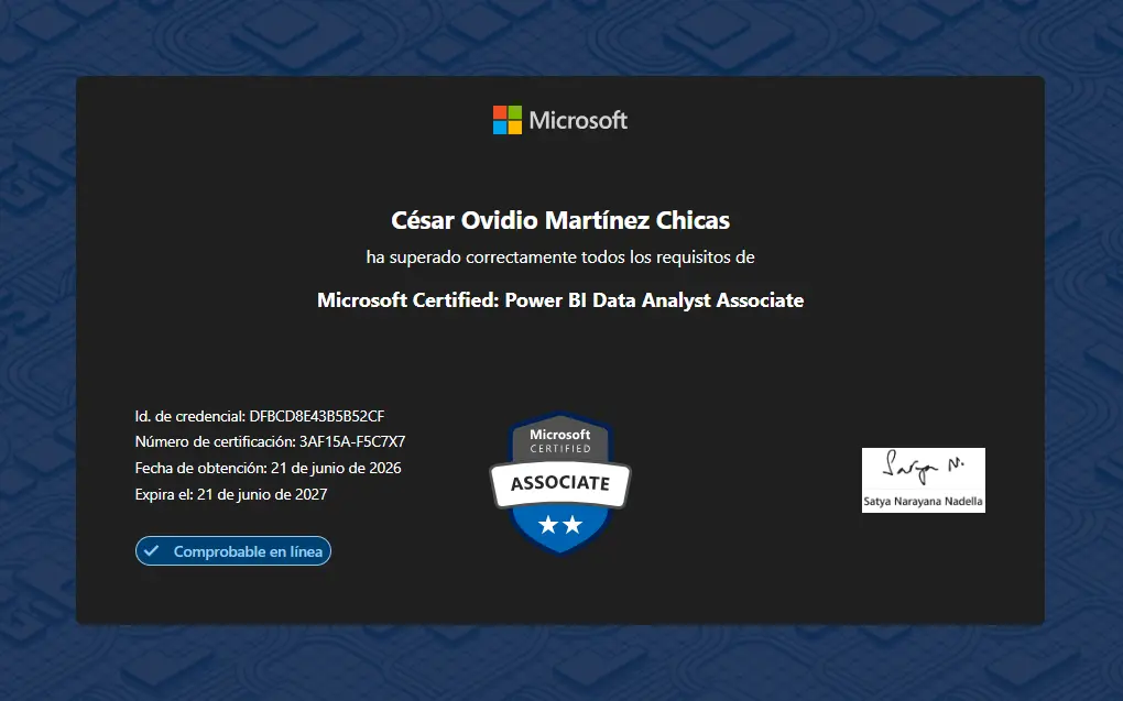 Captura de pantalla del proyecto Microsoft Certified: Power BI Data Analyst Associate